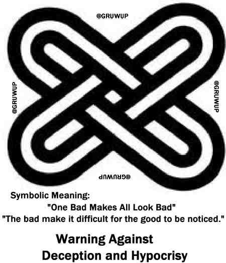 http://gruwup.net/Resources/AdrinKra%20Symbols/Kramobone.jpg